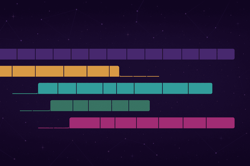 Astrology timeline view across techniques