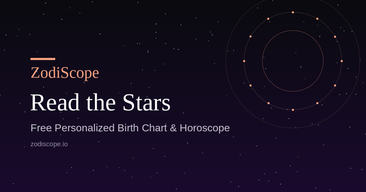 Zodiscope logo
